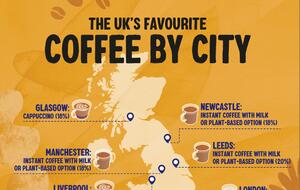 The UK's favourite coffee by city